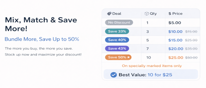 a promotional digital web banner encourages buying 2